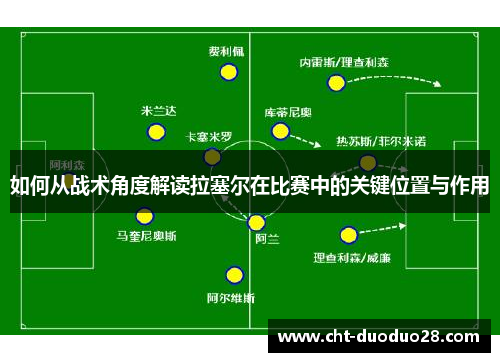 如何从战术角度解读拉塞尔在比赛中的关键位置与作用