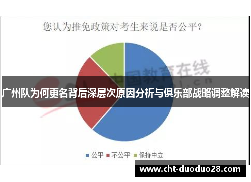 广州队为何更名背后深层次原因分析与俱乐部战略调整解读