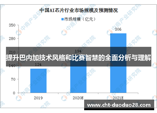 提升巴内加技术风格和比赛智慧的全面分析与理解