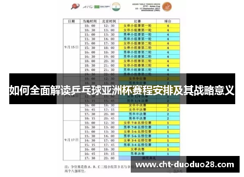 如何全面解读乒乓球亚洲杯赛程安排及其战略意义