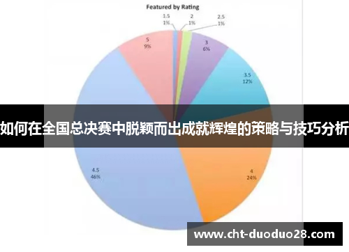 如何在全国总决赛中脱颖而出成就辉煌的策略与技巧分析