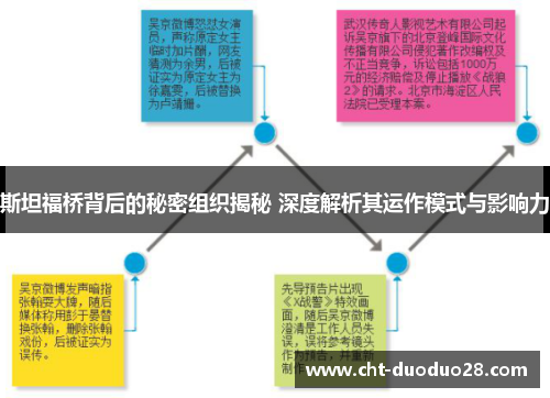 斯坦福桥背后的秘密组织揭秘 深度解析其运作模式与影响力