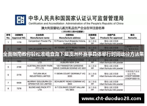 全面指南教你轻松准确查询下届澳洲杯赛事具体举行时间途径方法集 全面指南教你轻松准确查询下届澳洲杯赛事具体举行时间途径方法集