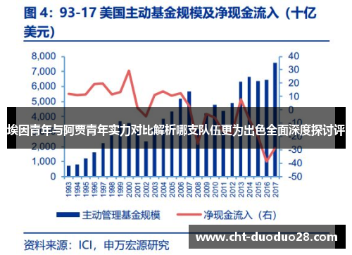 埃因青年与阿贾青年实力对比解析哪支队伍更为出色全面深度探讨评 埃因青年与阿贾青年实力对比解析哪支队伍更为出色全面深度探讨评