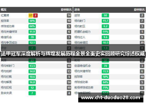法甲冠军深度解析与辉煌发展历程全景全面史实回顾研究综述权威