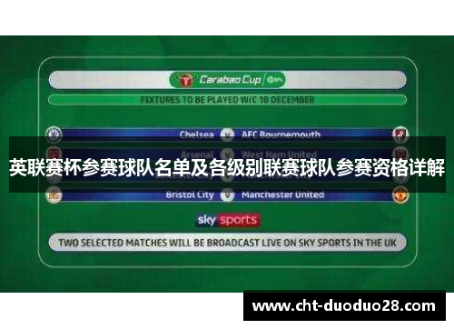 英联赛杯参赛球队名单及各级别联赛球队参赛资格详解