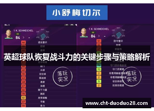 英超球队恢复战斗力的关键步骤与策略解析 英超球队恢复战斗力的关键步骤与策略解析