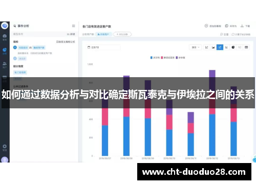 如何通过数据分析与对比确定斯瓦泰克与伊埃拉之间的关系
