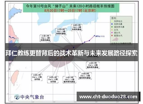 拜仁教练更替背后的战术革新与未来发展路径探索
