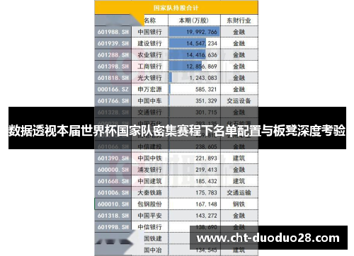 数据透视本届世界杯国家队密集赛程下名单配置与板凳深度考验