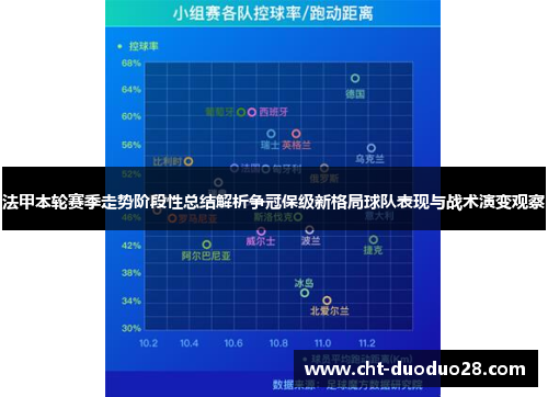 法甲本轮赛季走势阶段性总结解析争冠保级新格局球队表现与战术演变观察