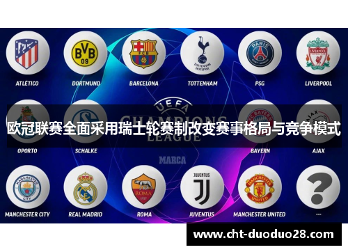 欧冠联赛全面采用瑞士轮赛制改变赛事格局与竞争模式 欧冠联赛全面采用瑞士轮赛制改变赛事格局与竞争模式