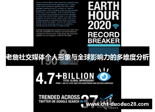 老詹社交媒体个人形象与全球影响力的多维度分析
