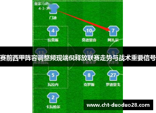 赛前西甲阵容调整频现端倪释放联赛走势与战术重要信号