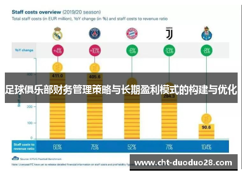 足球俱乐部财务管理策略与长期盈利模式的构建与优化