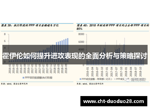 霍伊伦如何提升进攻表现的全面分析与策略探讨