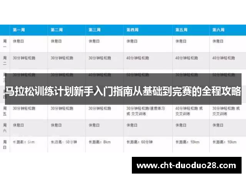 马拉松训练计划新手入门指南从基础到完赛的全程攻略