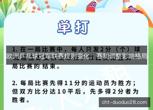 欧洲乒乓球冠军联赛规则变化，赛制调整影响格局
